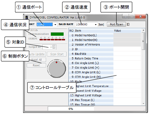 dxconf_outline.png