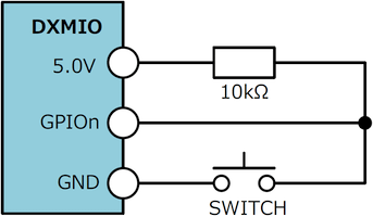 E097_GPIO_IN.png