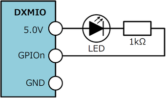 E097_GPIO_OUT2.png