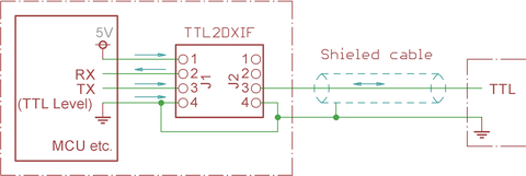 E150_TTL_Connection.png