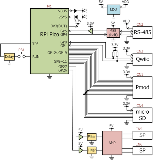 E208_block.png